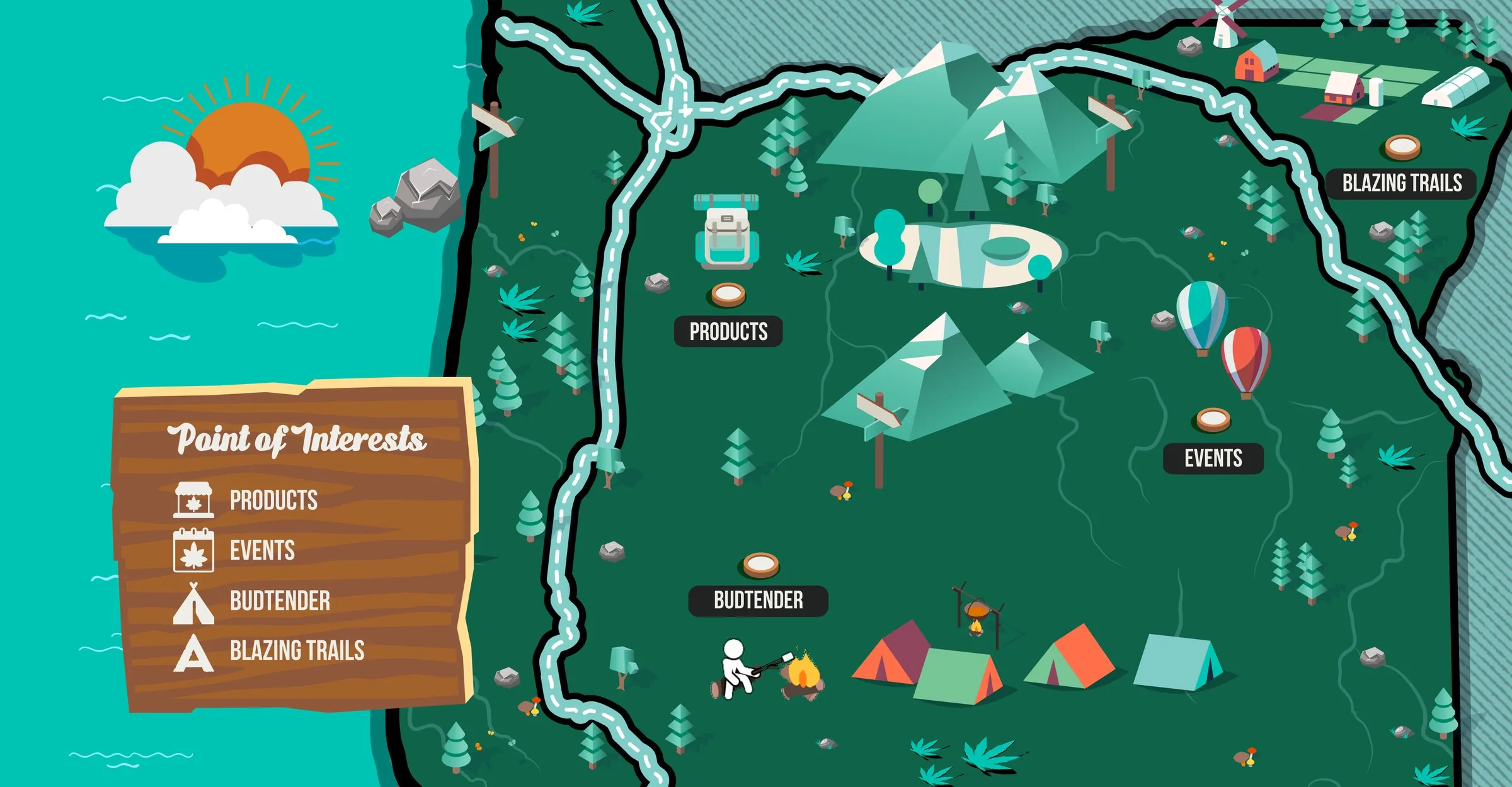 The AVITAS wayfinding map: an illustrated Oregon with a coastline, mountains, forest, a campsite and a farm, marked with Products, Events, Budtender and Blazing Trails pins beside a wooden Points of Interest board