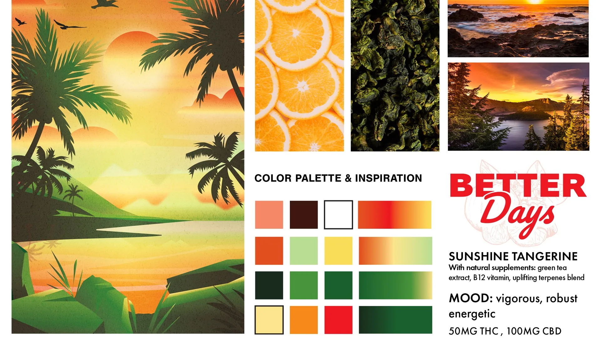 BETTER Days palette board: Sunshine Tangerine palette, supplements, mood and dose