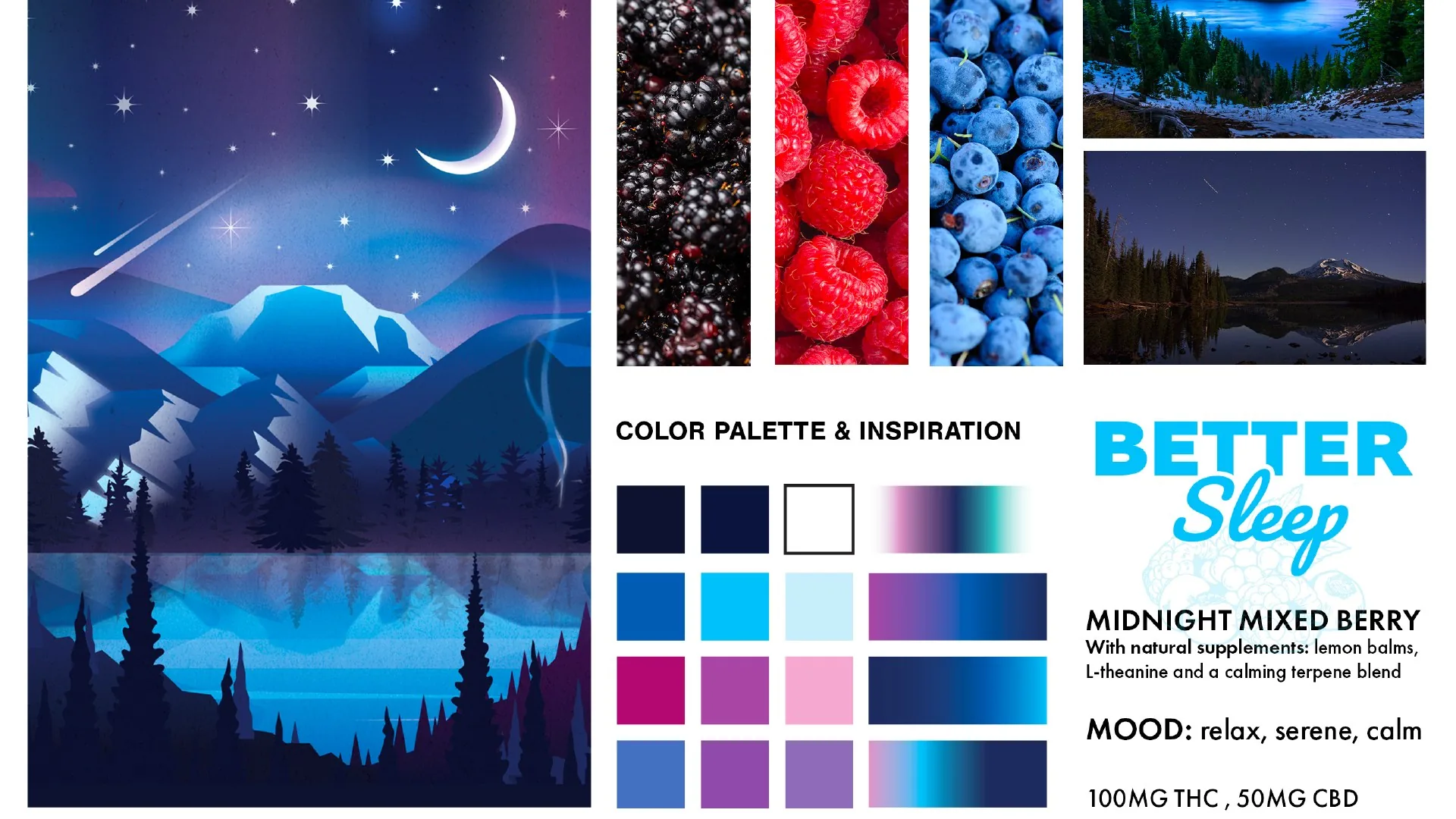 BETTER Sleep palette board: Midnight Mixed Berry