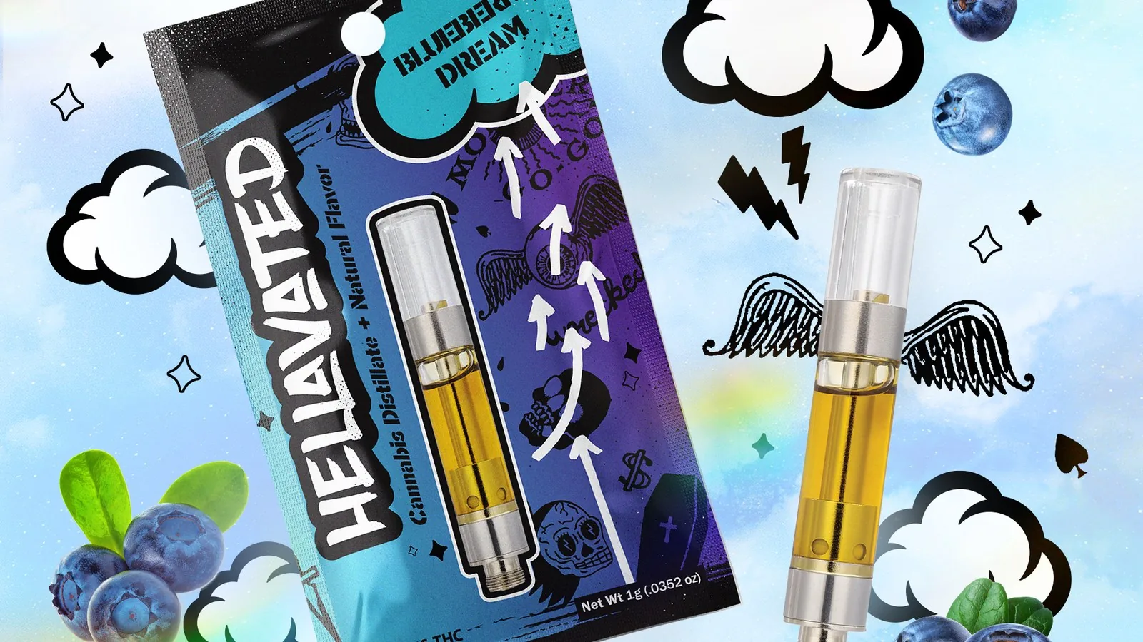 Hellavated — Packaging · Edibles, Devices & Beverages
